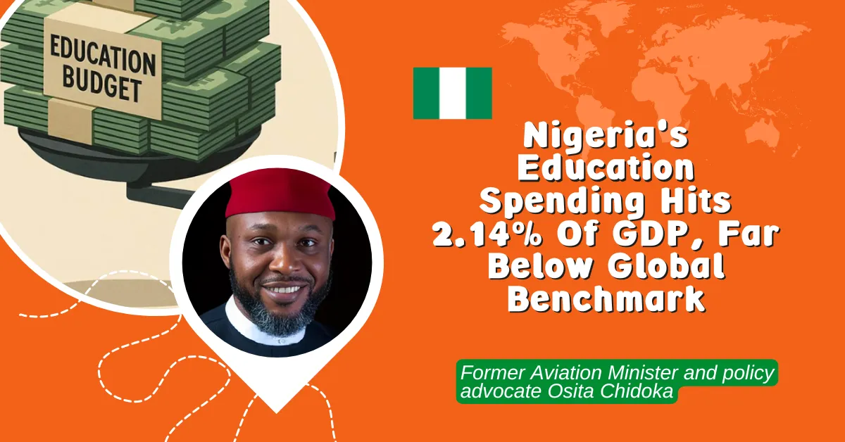 Nigeria's Education Spending Hits 2.14% Of GDP, Far Below Global Benchmark