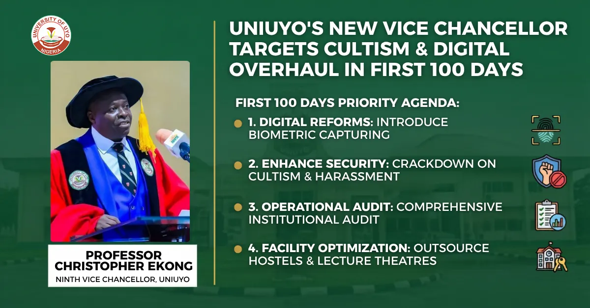 UniUyo's New Vice Chancellor Targets Cultism & Digital Overhaul in First 100 Days