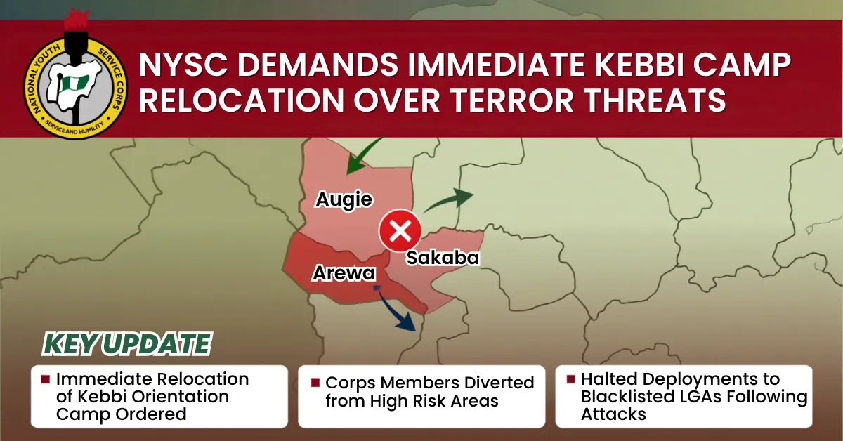 NYSC Demands Immediate Kebbi Camp Relocation Over Terror Threats