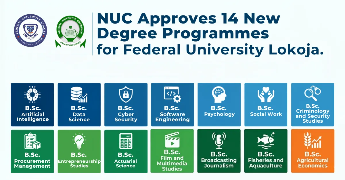 NUC Approves 14 New Degree Programmes for Federal University Lokoja