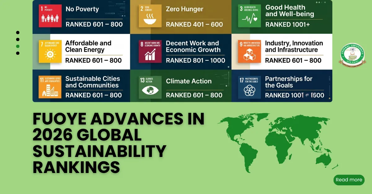 FUOYE Advances in 2026 Global Sustainability Rankings 