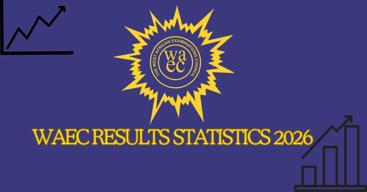 WAEC Results Statistics 2026