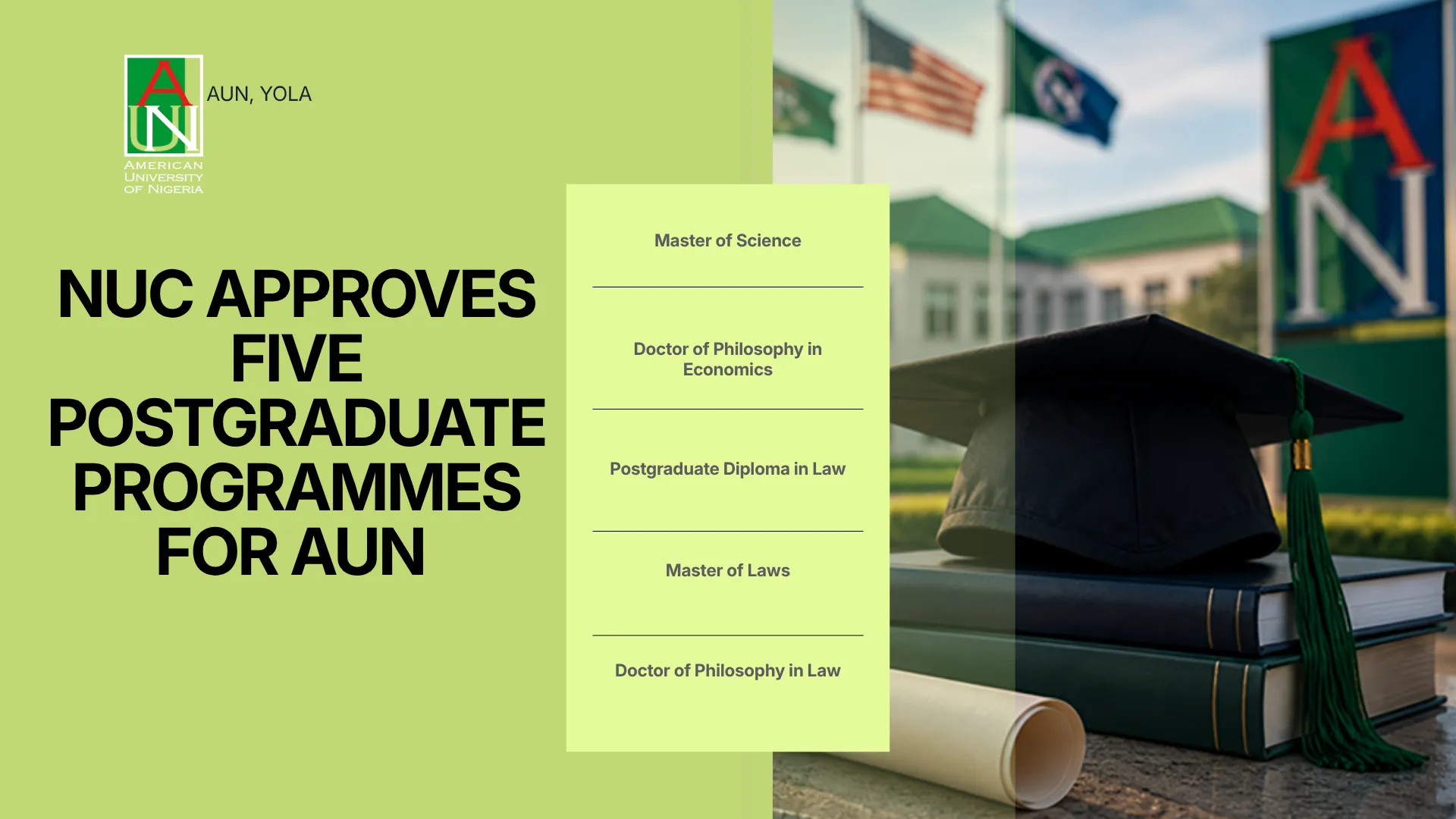 NUC approves five postgraduate programmes for AUN